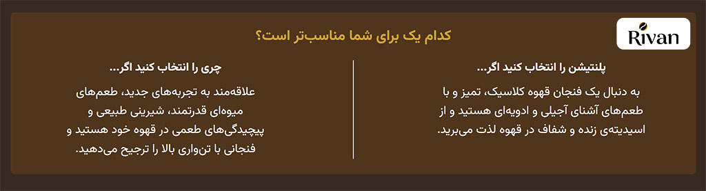کدام نوع قهوه عربیکای هندی را بخریم؟ پلنتیشن یا چری؟ Comparison of Arabica Plantation India coffee and Arabica Cherry India coffee features کدام نوع قهوه عربیکای هندی را بخریم؟ پلنتیشن یا چری؟